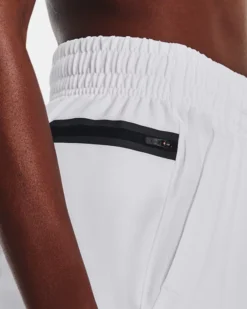 Women's UA Unstoppable Pants -Deals Haute Vex Store V5 1376927 100 SIDEDET